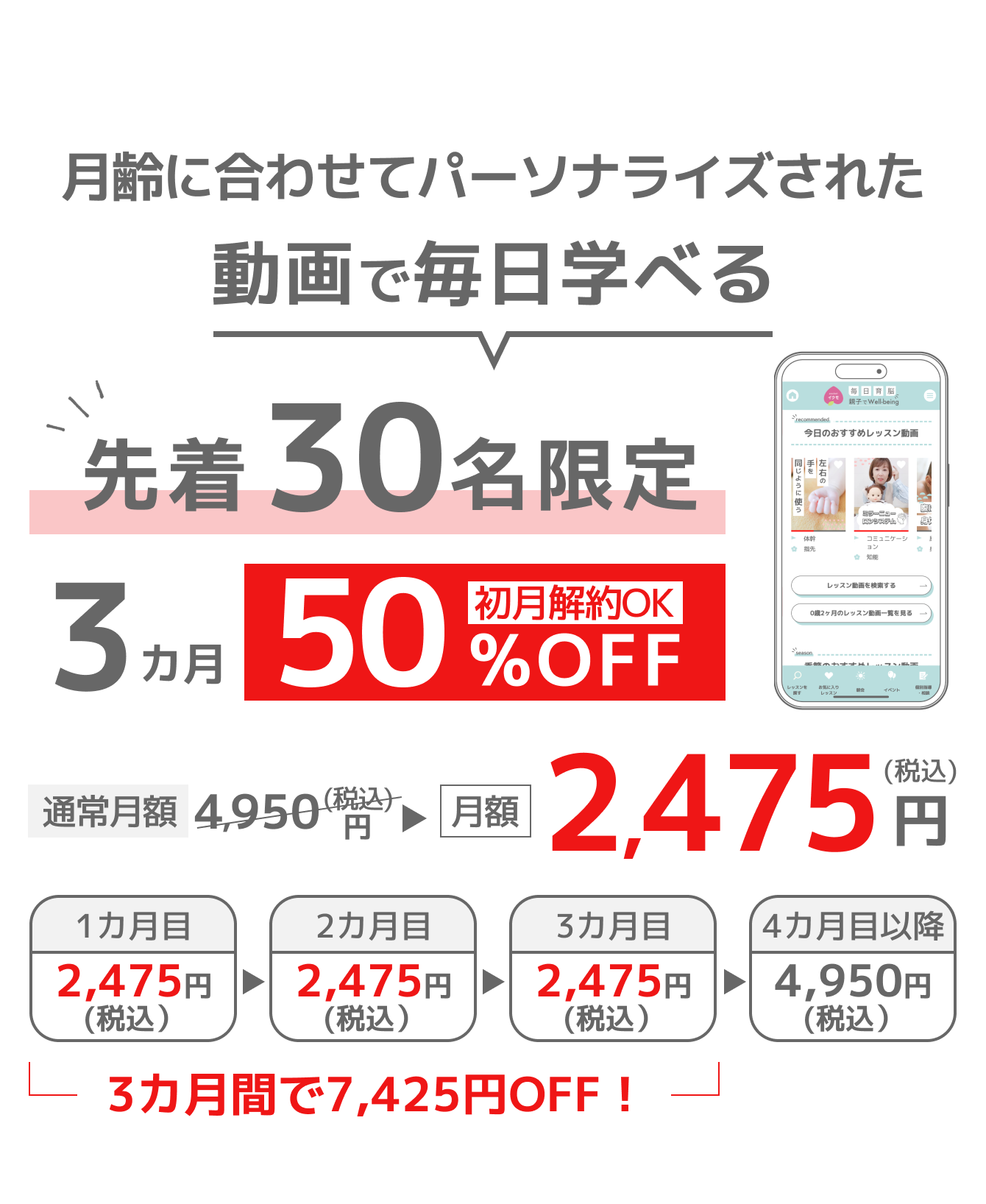 先着30名限定50%OFF。3カ月間半額でお試しいただけます。通常月額4,950(税込)が、毎月払い3カ月月額2,475円(税込)。7,425円OFF